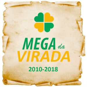 resultados mega da virada 2010 a 2017