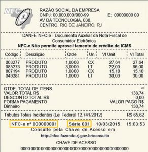 número da nota fiscal de consumidor eletrônica DANFE e NFC-e